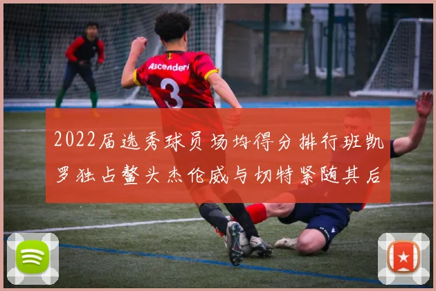 2022届选秀球员场均得分排行班凯罗独占鳌头杰伦威与切特紧随其后
